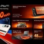 realme P4 Series Tantang Segmen Entry Level dengan Baterai Jumbo dan Fitur Gaming