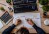 Sunday Routine: Menyusun Trading Plan dan Memetakan Kalender Ekonomi Mingguan