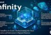 Dukung Akselerasi Keuangan Digital Indonesia, Sanggabiz Rumuskan Peta Jalan Pasca-Lulus Sandbox di Buletin OJK #BeyondInfinity